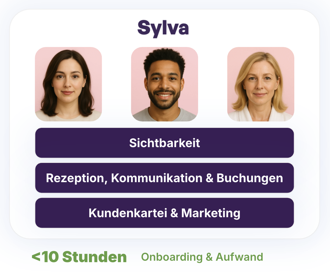 Die neue Welt mit Sylva - alles in einem